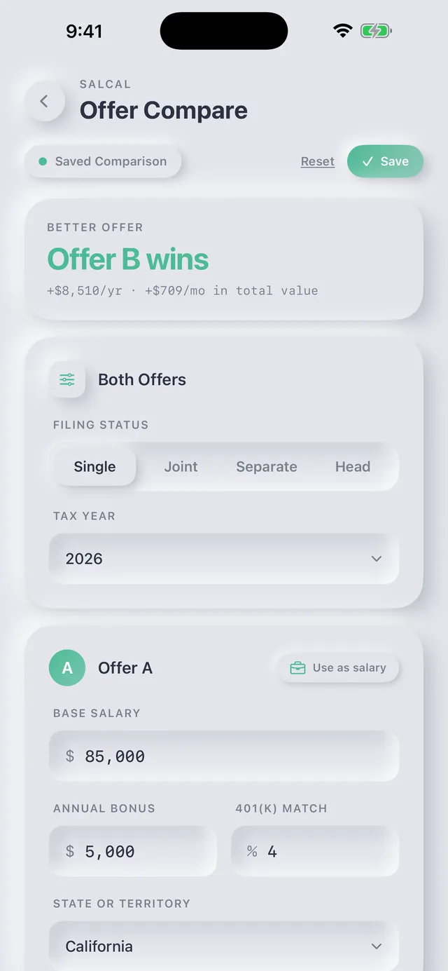 Offer Compare screen: Offer B wins by $8,510 a year, with filing status, tax year and each offer's inputs.
