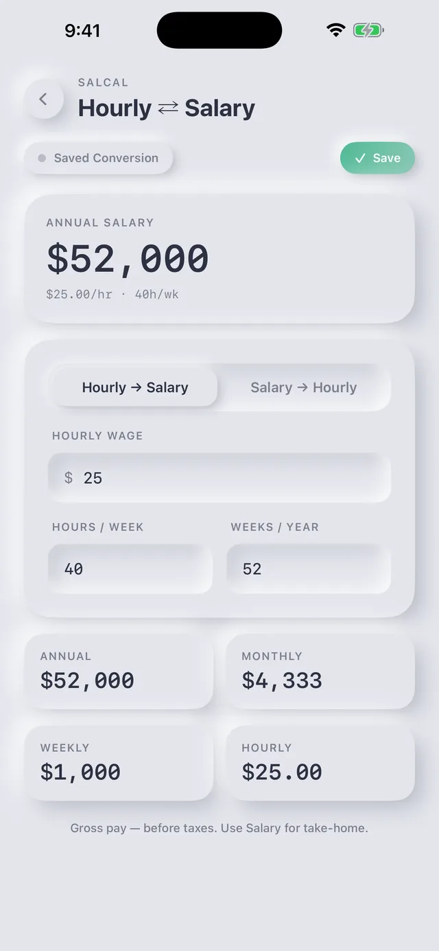 Hourly to Salary screen: $25.00 an hour at 40 hours a week converts to $52,000 a year, with monthly and weekly figures.
